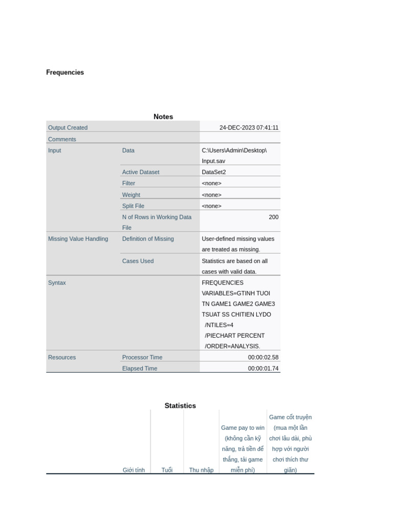 Output | PDF