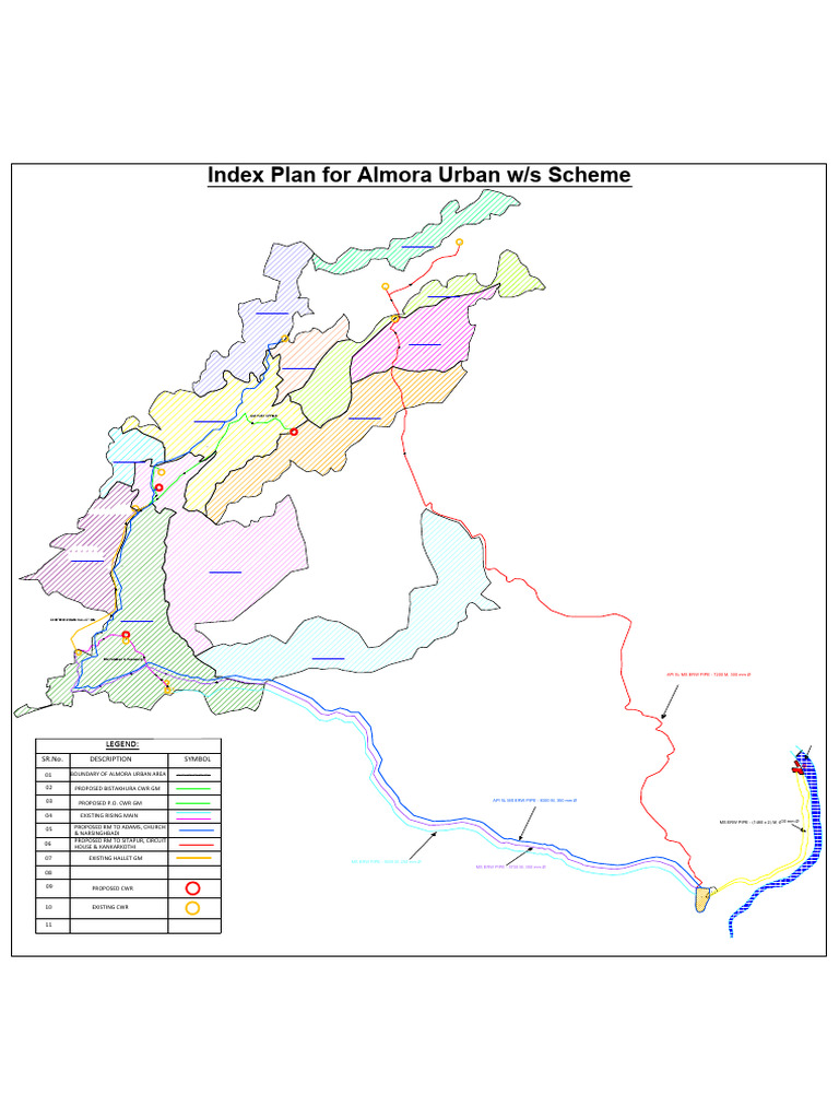 A2 - Almora Index 5 October-Model | PDF