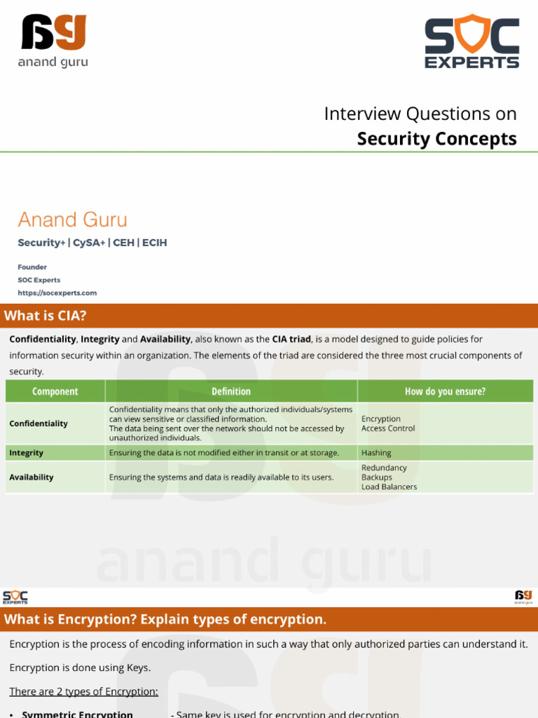 2+SOC+Experts Anand+Guru Interview+Questions+on+Security+Concepts | PDF
