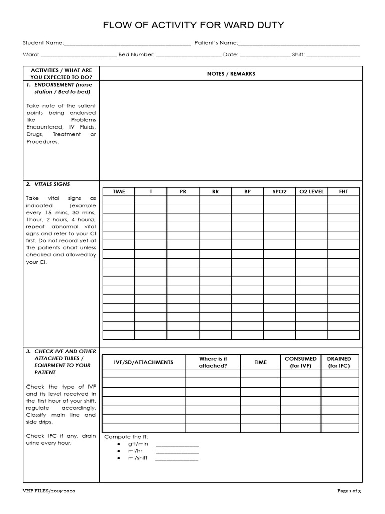 Flow of Activity For Ward Duty (Diy) | PDF | Patient | Health Sciences