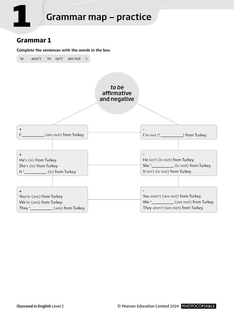 Unit 1 - Grammar Map 1 | PDF