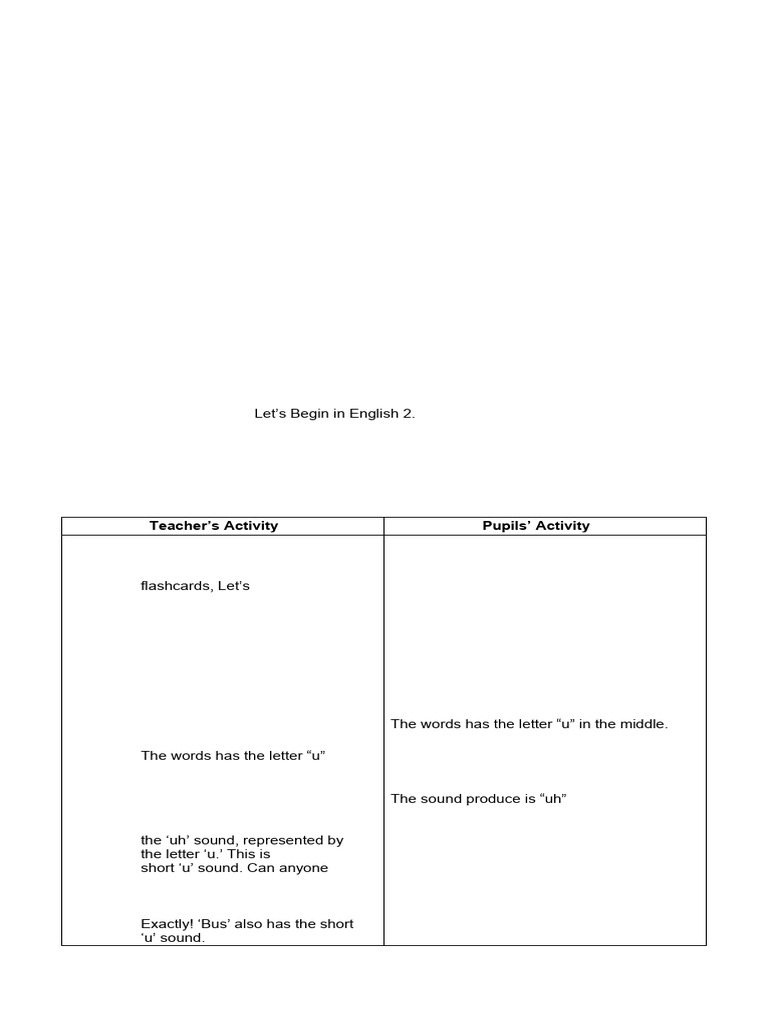Approved LP English3 SRF Approach | PDF | Noun | Plough