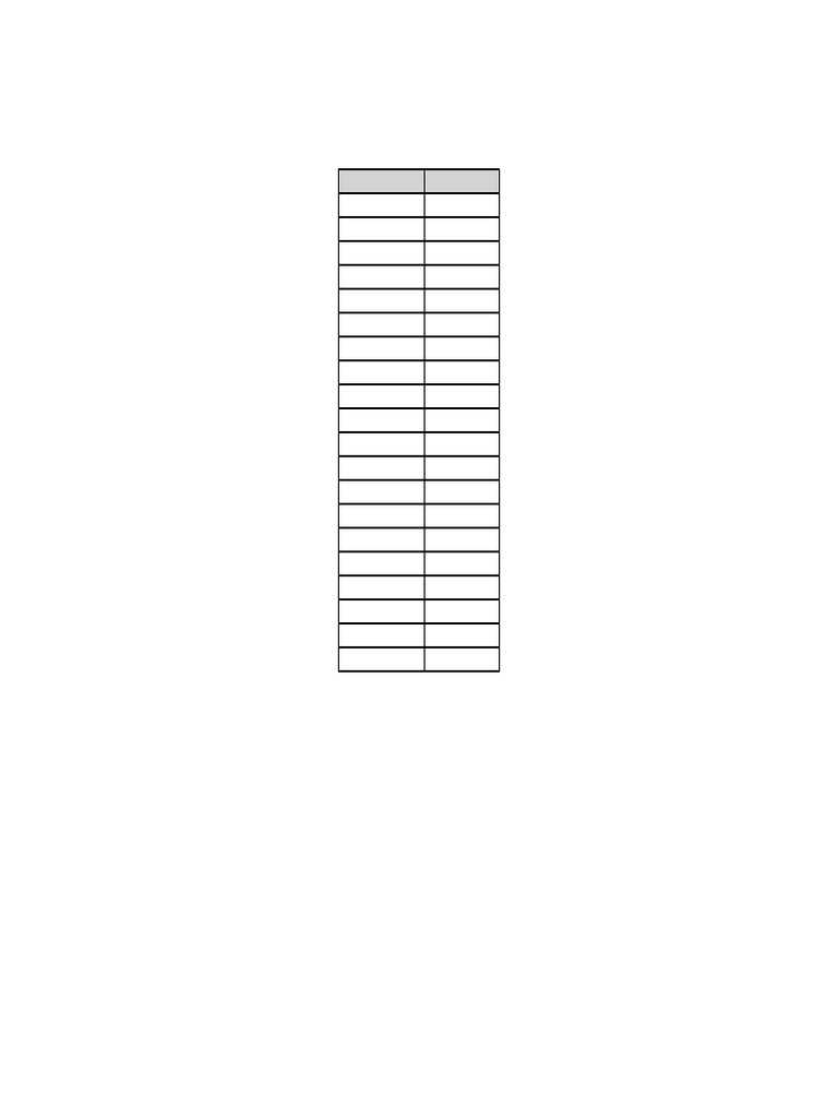 Pipe OD Chart 1 Page | PDF