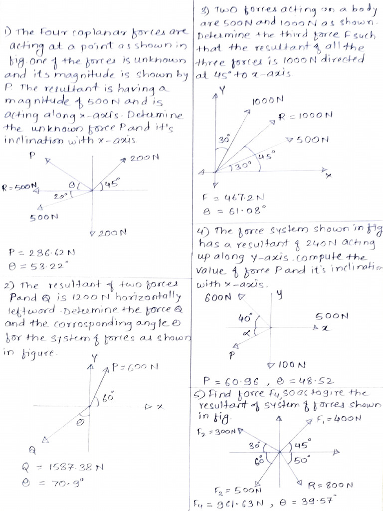 Type 2 Force System Unknown Force Problems | PDF