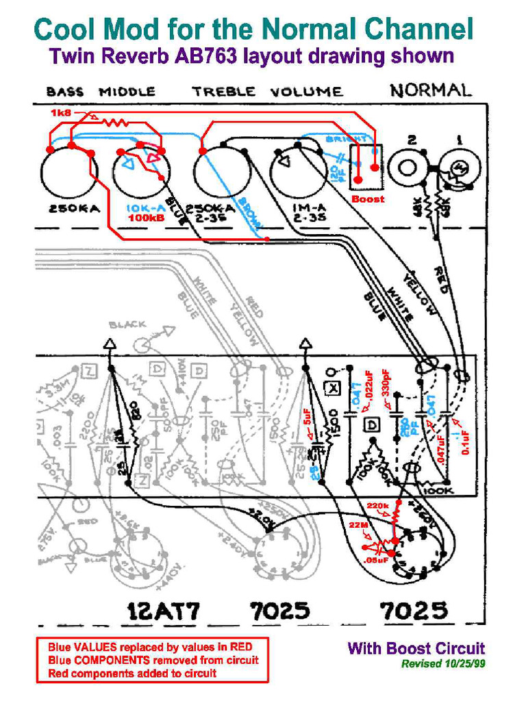 Mod 1 | PDF