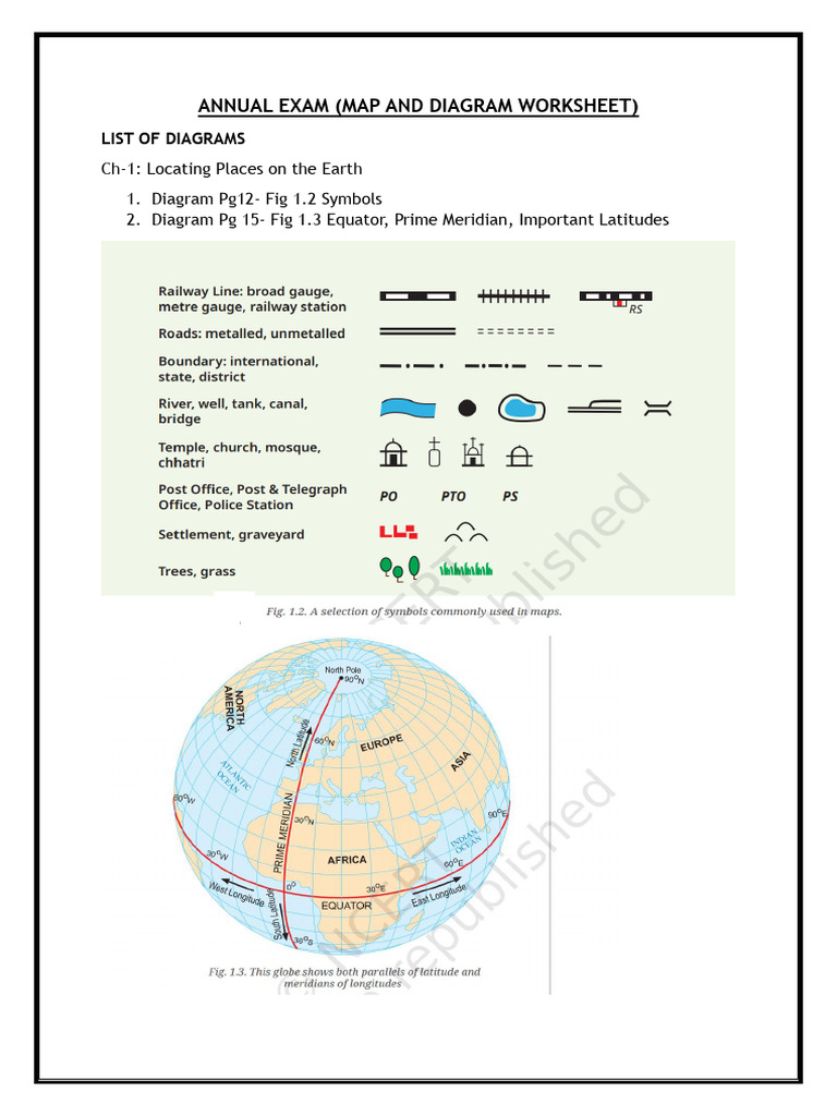 Annual Exam Map and Diagram | PDF