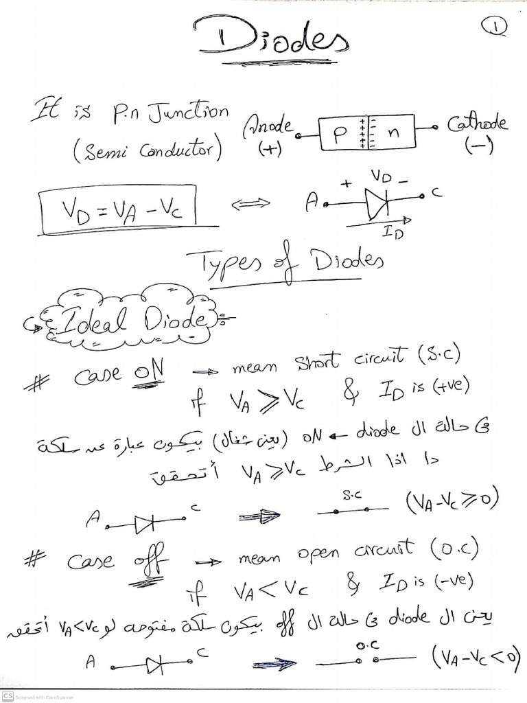 Answer of Some Problem in Sheet 1 | PDF