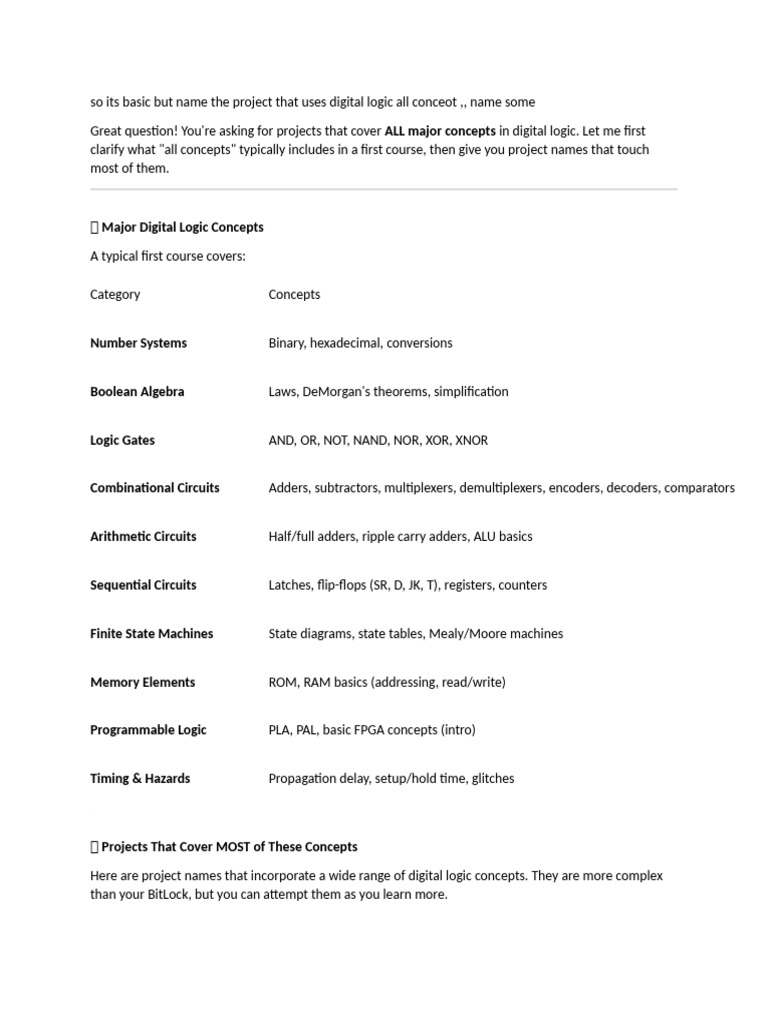 LIsting Digital Logic Projects To Make | PDF | Central Processing Unit ...
