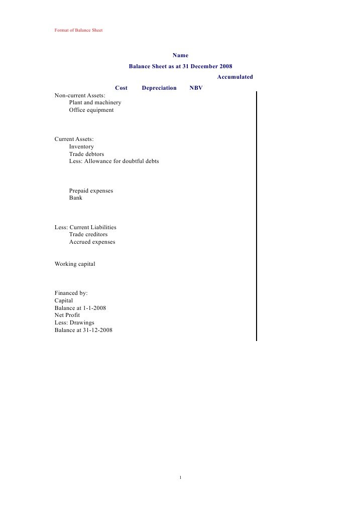 Balance Sheet Format Overview | PDF