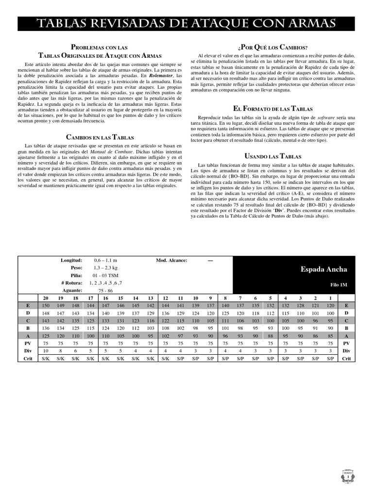 (Rolemaster) (RMSS) Tablas Revisadas de Ataque Con Armas | PDF