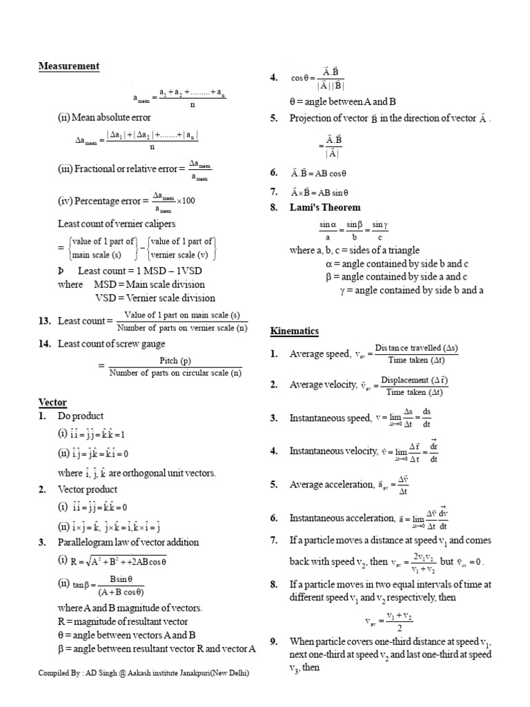 Complete Physics Formulas For NEET2021 | PDF | Rotation Around A Fixed ...