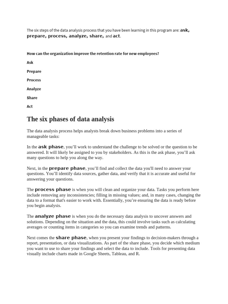 The Six Steps of The Data Analysis Process That You Have Been Learning ...