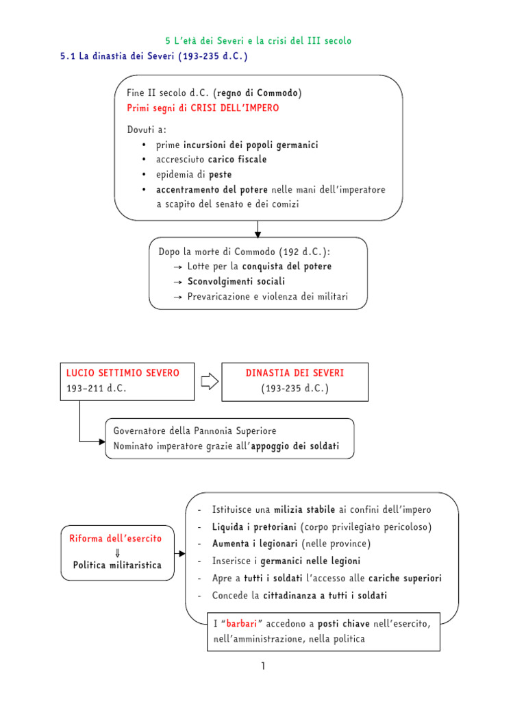 Severi e Crisi Dell'Impero | PDF