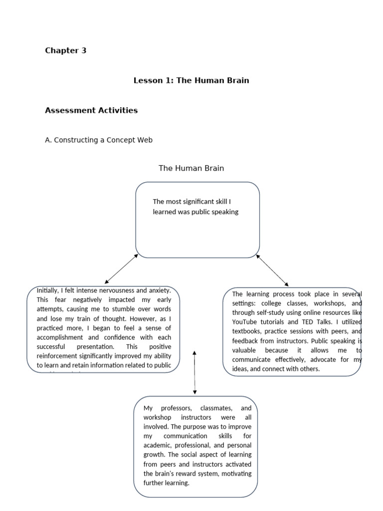 A. Constructing A Concept Web: The Human Brain | PDF | Learning | Brain
