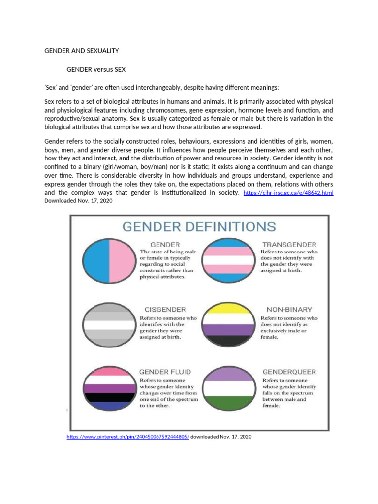 Notes On Gender Sexuality Educ Civics | PDF | Gender | Gender Studies