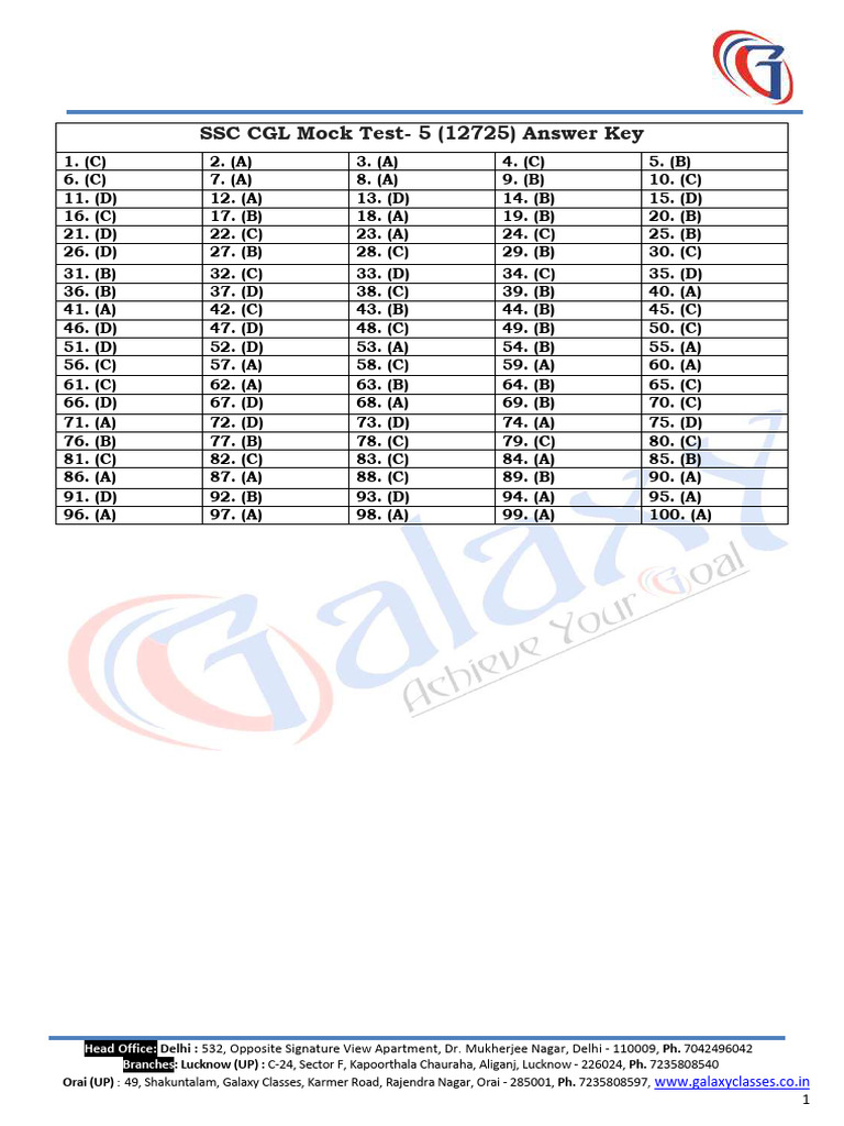 SSC CGL Mock Test - 5 - 12725 - Answer Key | PDF | Chess Theory | Chess
