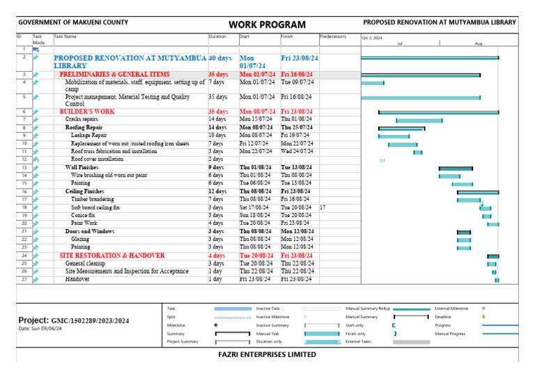 Mutyambua Library Program | PDF