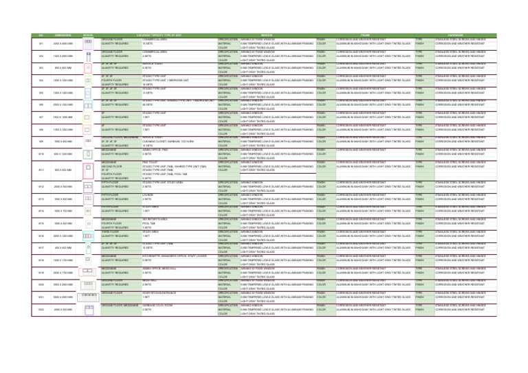 Specifications Windows | PDF | Stainless Steel | Window