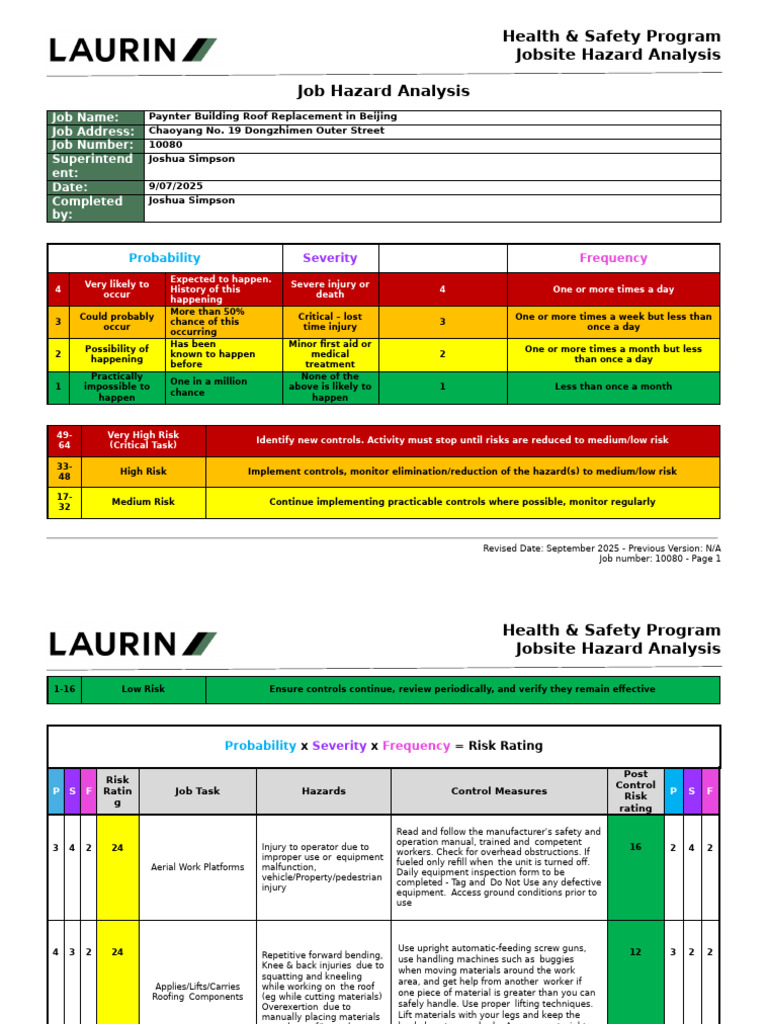 Job Hazard Analysis JHA Template 2024 | PDF