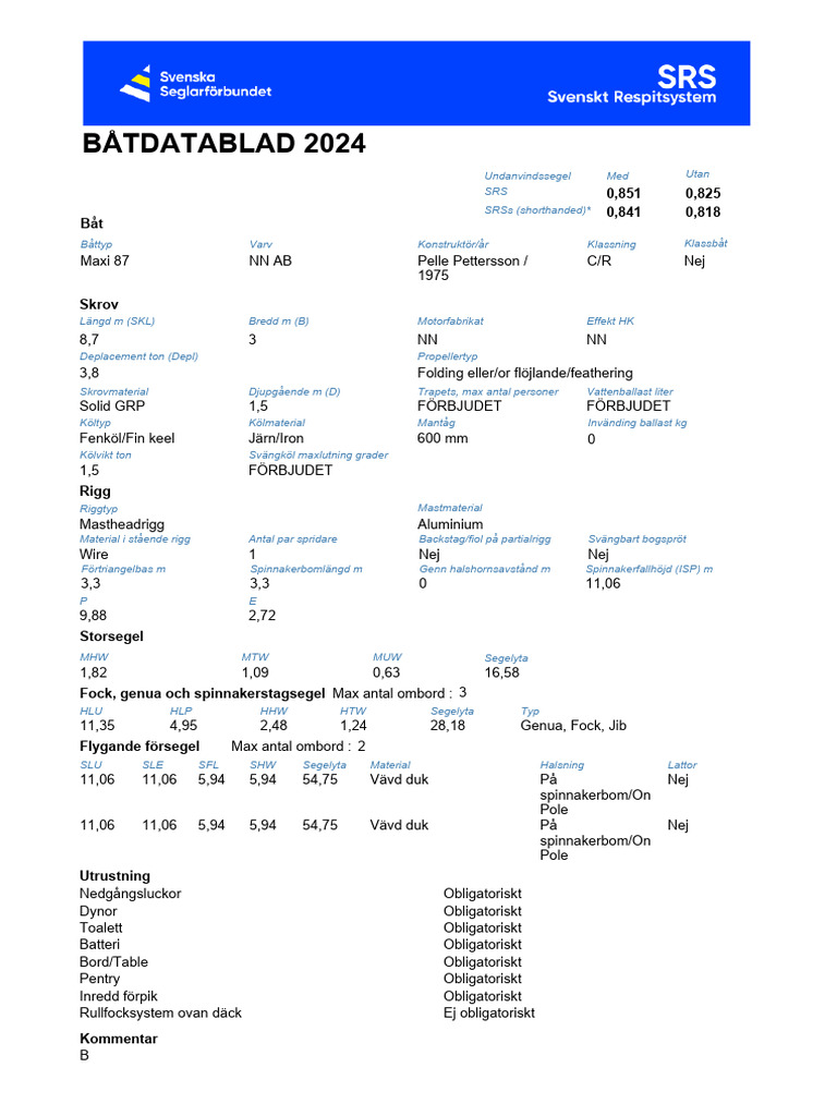 Maxi 87 | PDF