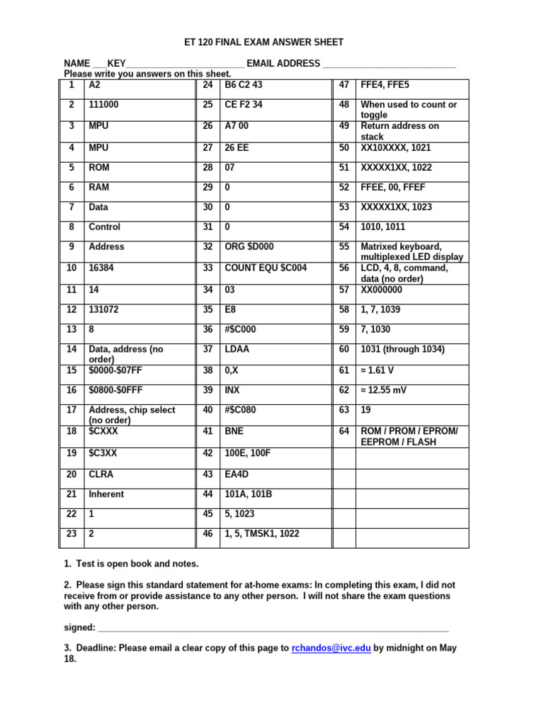 Final Exam Answer Key | PDF | Computer Hardware | Electronics