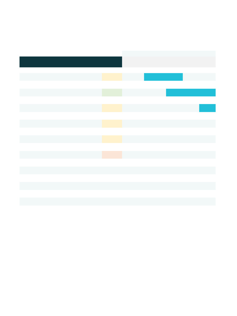 New - Business Proposal Gantt Chart | PDF