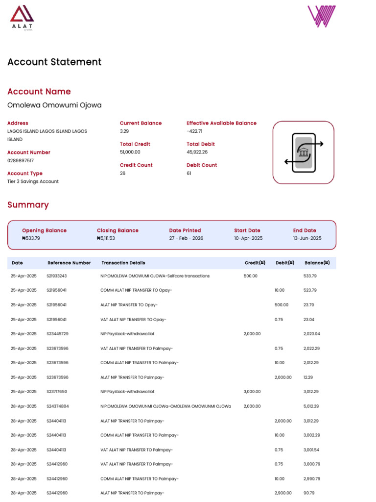 Account Statement | PDF | Debits And Credits | Financial Services
