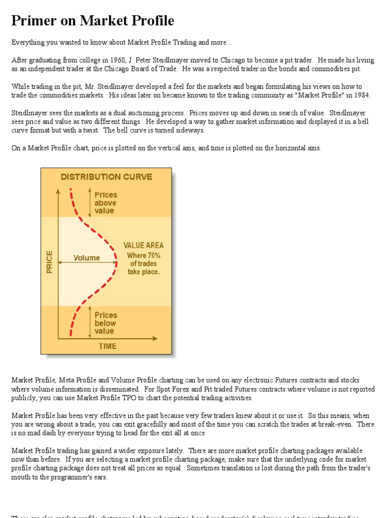 Steidlmayer's Market Profile Primer | PDF | Day Trading | Economic ...