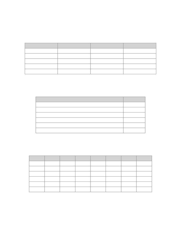 HD Chart Protocol Advanced Format | PDF