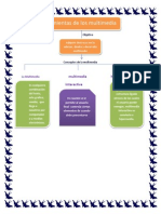 Mapa Conceptual