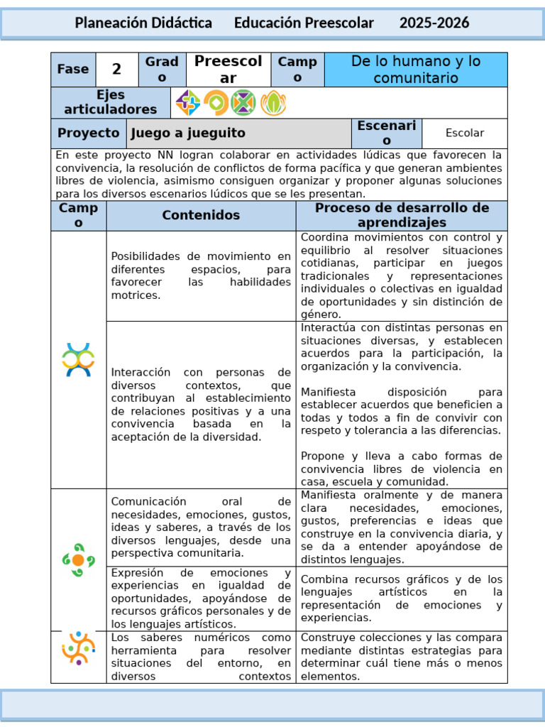 05 Educación Física | PDF | Educación de la primera infancia | Aprendizaje