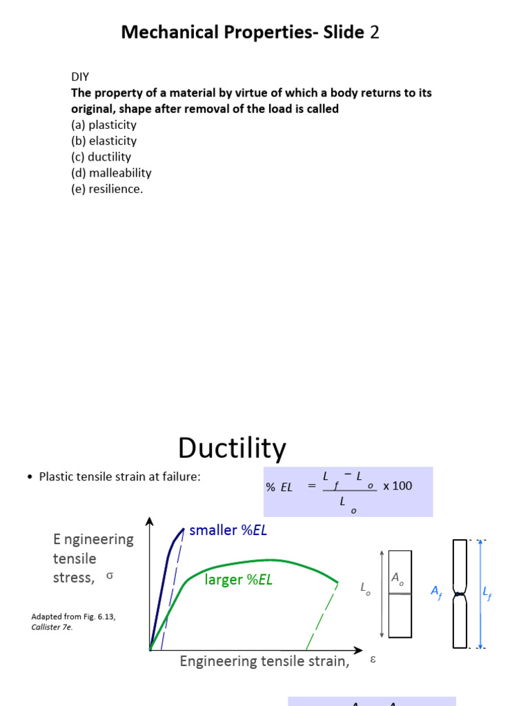 Mse201 Mechanical Prop Tutorial | PDF | Deformation (Engineering ...