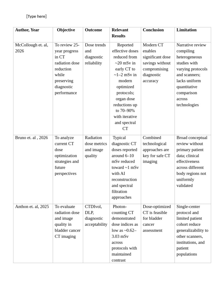 Research Data Sheet-1 | PDF | Ct Scan | Radiation Therapy