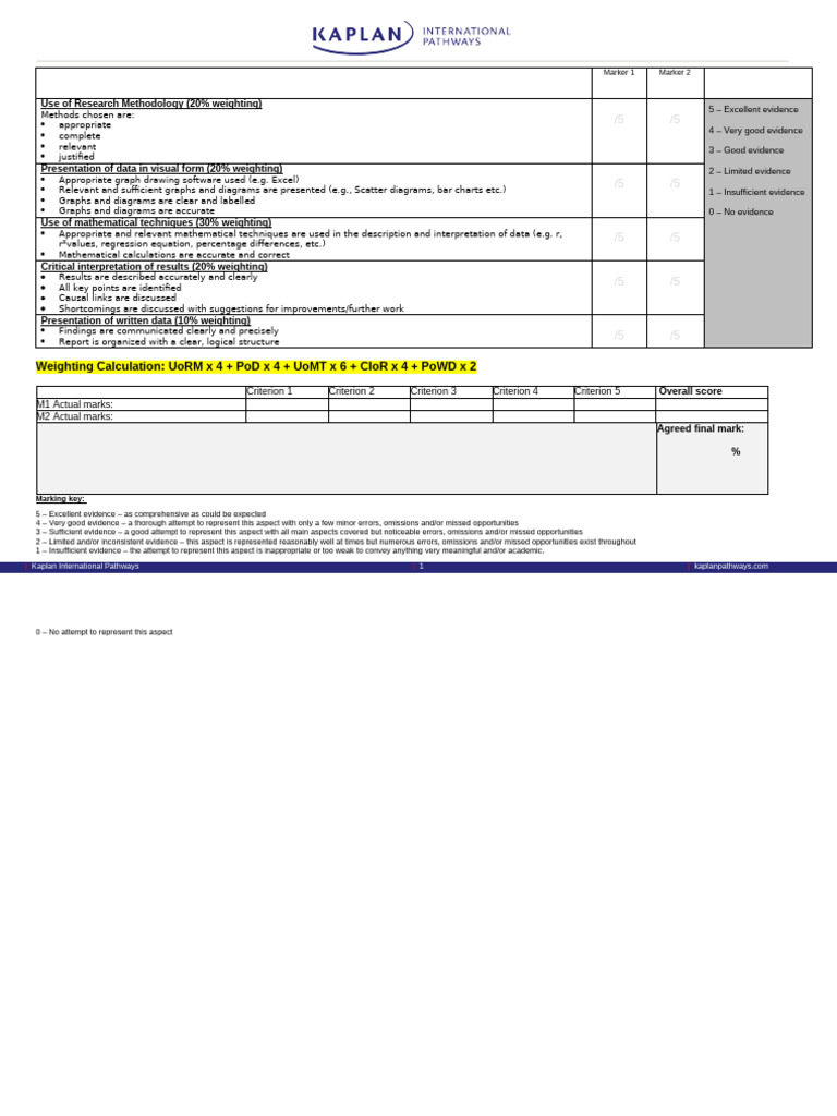 PM608 Statistical Investigation - Marking Checklist - Word Document ...