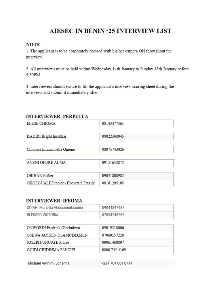 AiB Interview List | PDF
