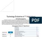 Technology Evaluation of T High School