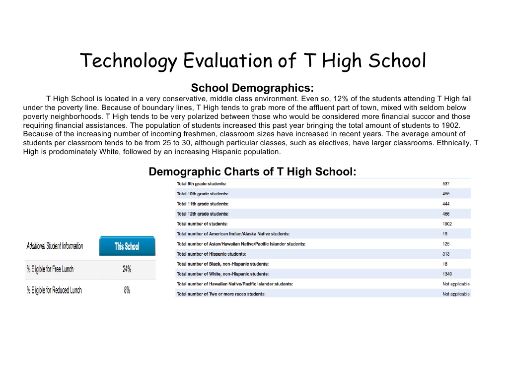 T High School Technology Evaluation Report | PDF