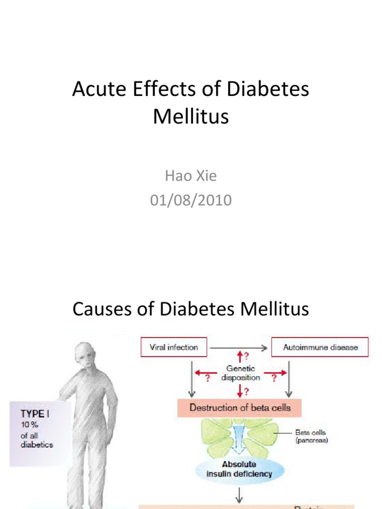 Acute Effects of Diabetes Mellitus Insulin Potassium