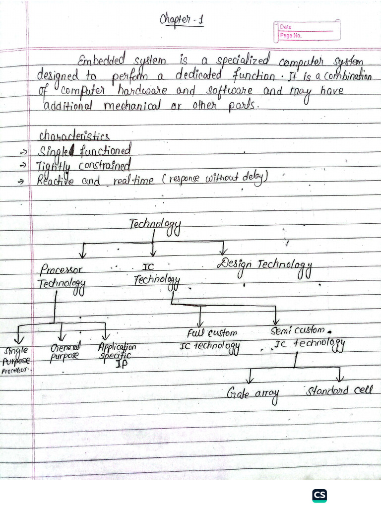 DS Sir Note | PDF