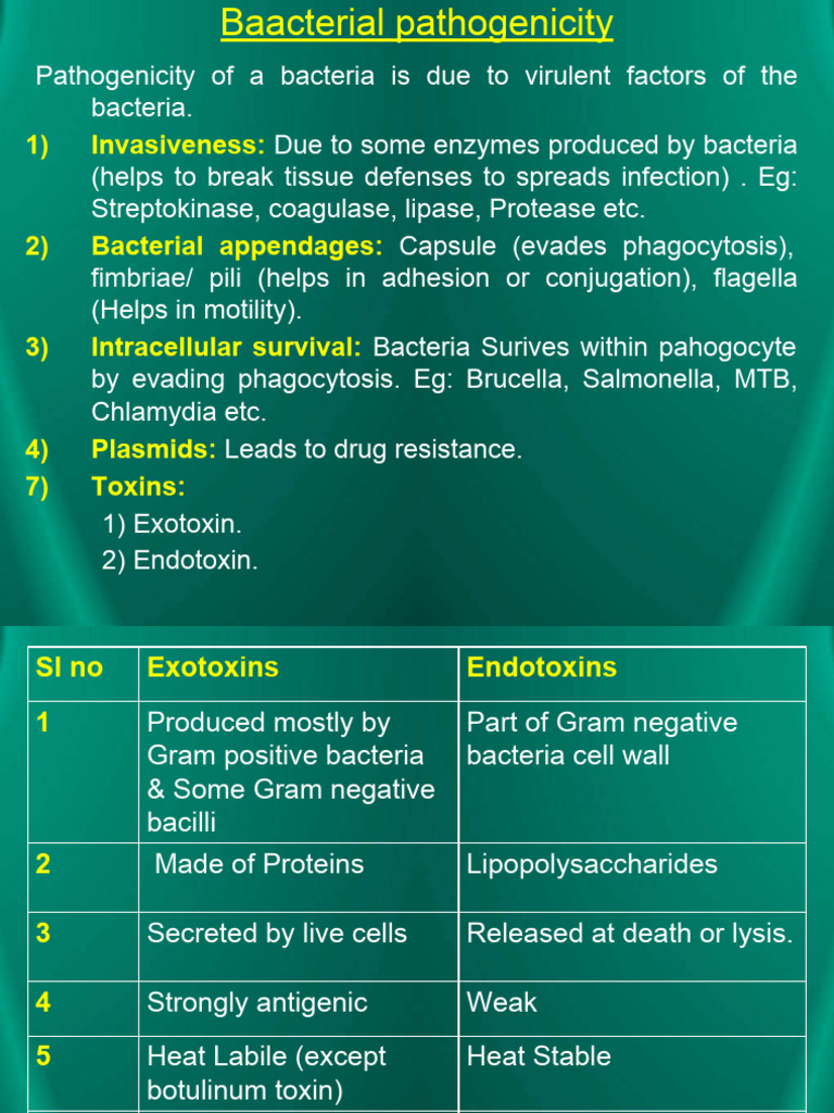 6-Microbioal Pathogenicity | PDF