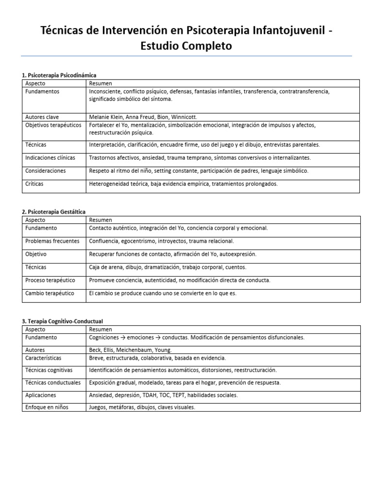 Técnicas de Intervención 250422 222017 | PDF | Psicoterapia | Las emociones