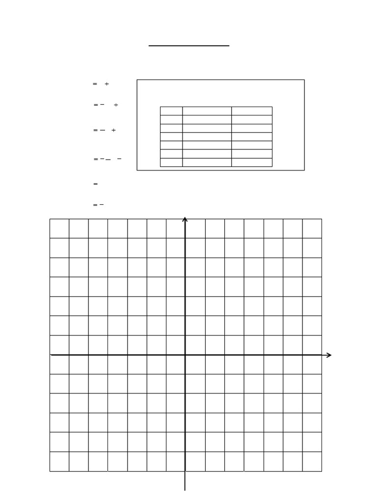 04 Graph Plotting 2 | PDF