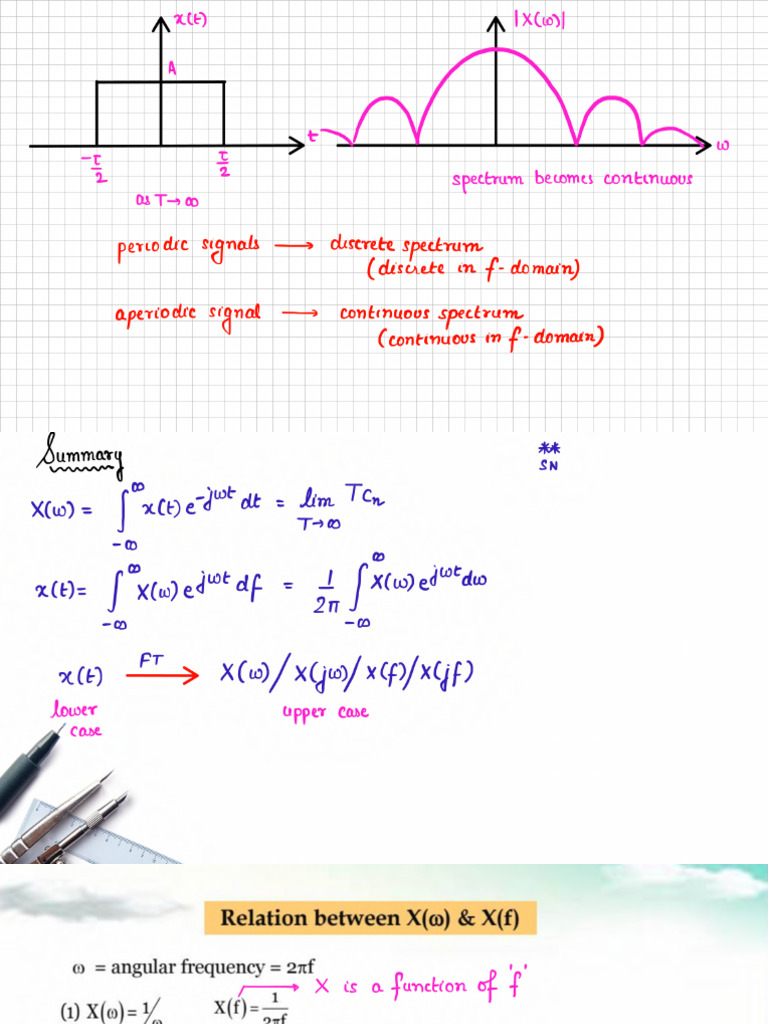 Lecture 9 Continuous Time Fourier Transform | PDF