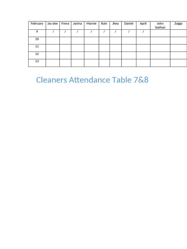 Cleaners Attendance | PDF