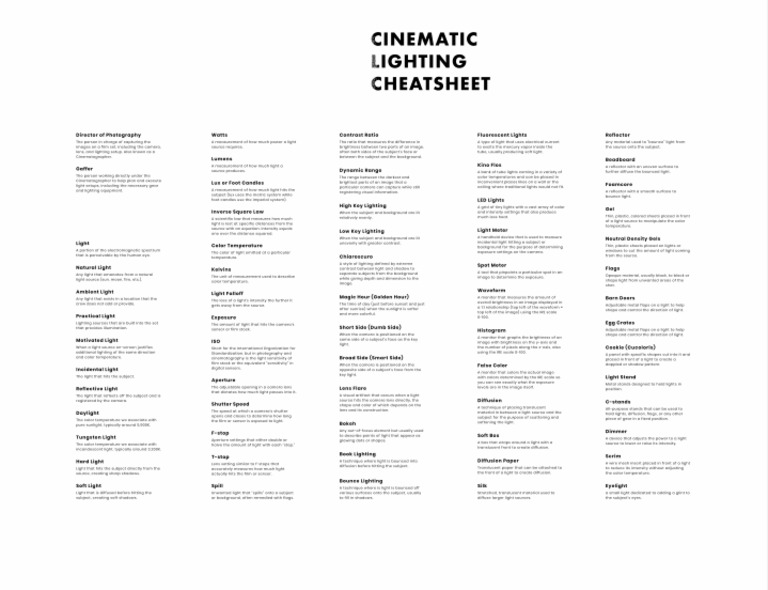Cinematic Lighting Cheatsheet | PDF