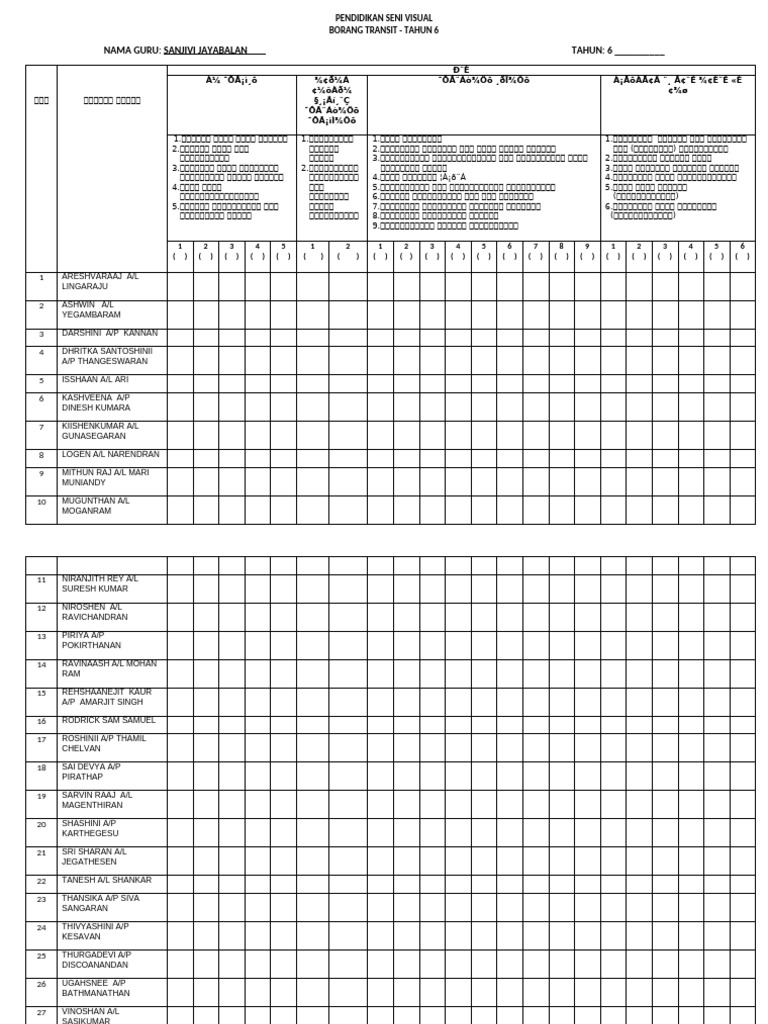 Rekod Transit PSV THN 6 | PDF
