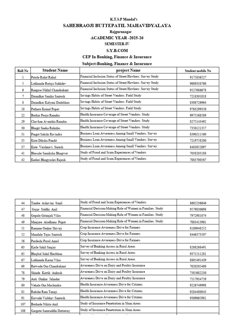 CEP IN Banking, Finance & Insurance Students Project List | PDF ...