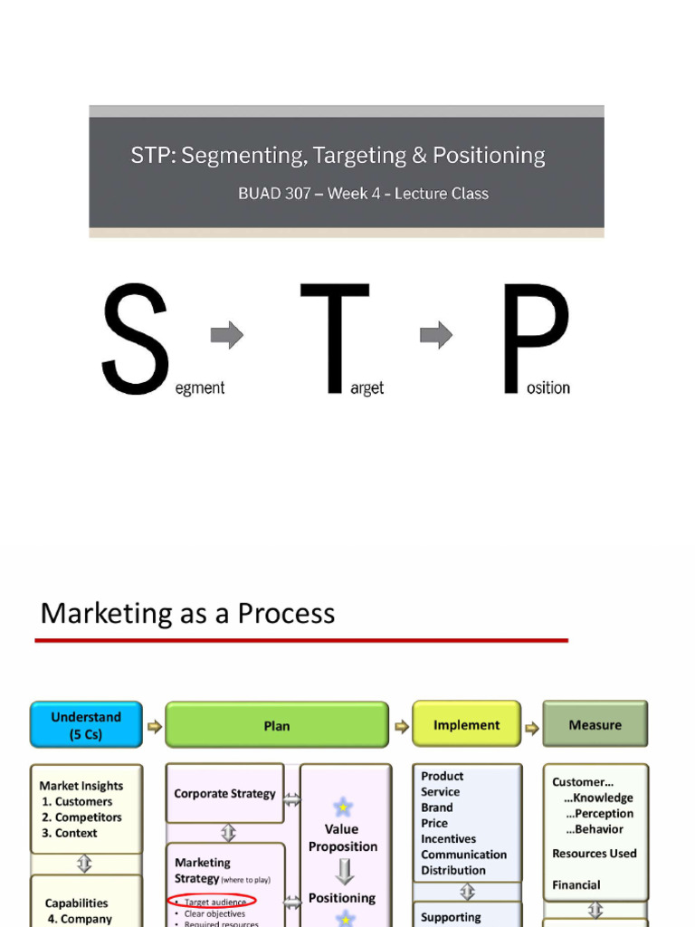 Week 4 STP S 2026 | PDF