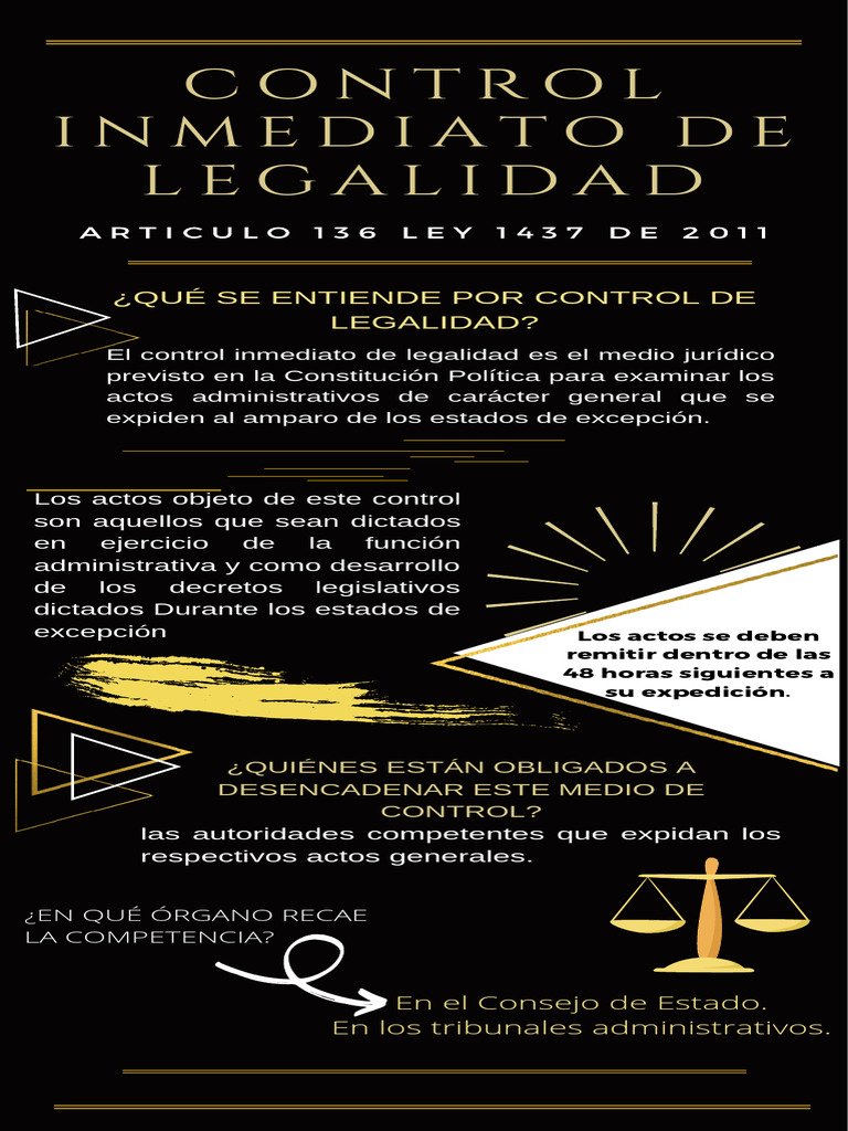 Infografia Control Inmediato de Leg | PDF