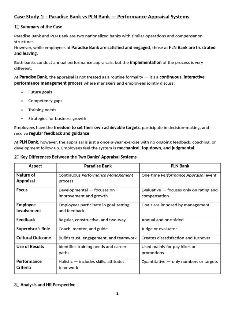 HRM Case Study Analysis | PDF | Performance Appraisal | Leadership